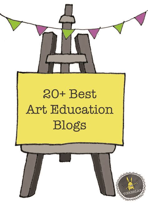 40 Inspiring and Useful Art Education Blogs - TinkerLab | Art education ...