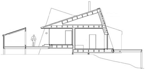 Cross-section sketch of the house. | Download Scientific Diagram