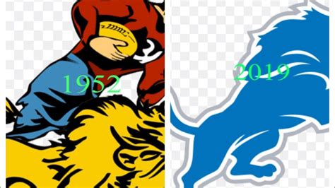 Evolution Of Detroit Lions Logo 1952-2019 - YouTube