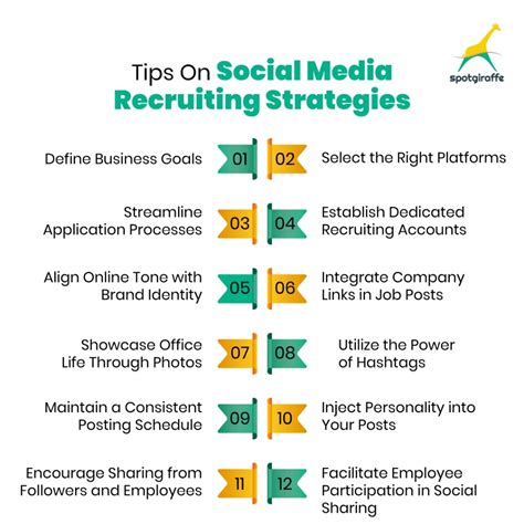 Best 12 Tips On Social Media Recruiting Strategies - SpotGiraffe