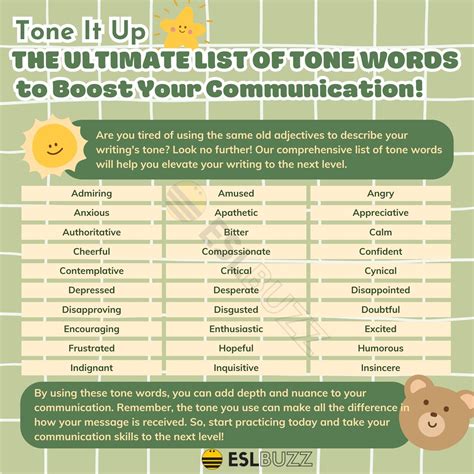 Tone Words List to Boost Your English Vocabulary and Writing Skills ...