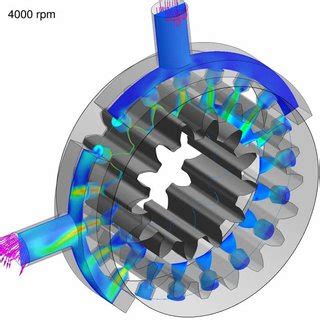 (PDF) CFD Simulation of Cavitation in an Internal Gear Pump