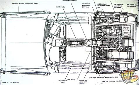 Delorean Time Machine Blueprints | Delorean time machine, Delorean ...