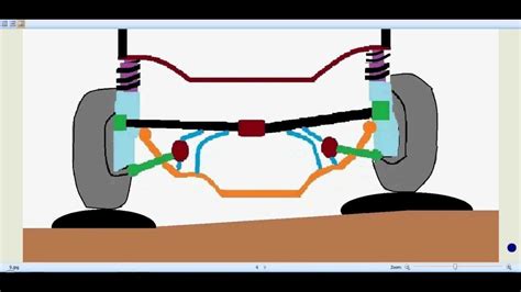 Animation How Macpherson strut joints moves. - YouTube