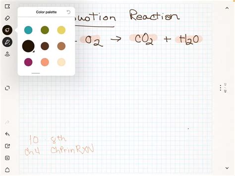 ⏩SOLVED:What is a combustion reaction? Why are combustion reactions ...