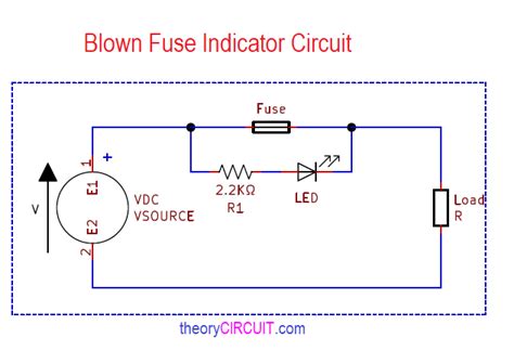 Blown Fuse Indicator