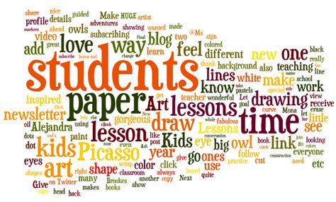 6 Great Ways To Use Word Clouds | ART LESSONS FOR KIDS