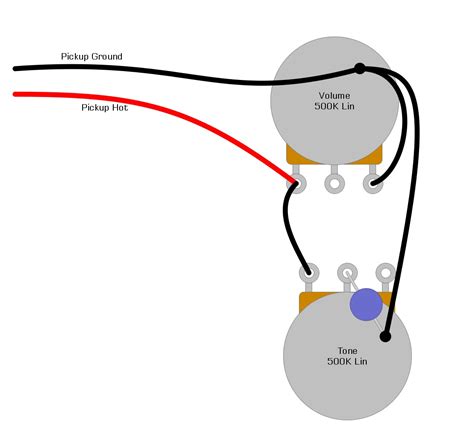 Guitar Wiring Diagrams 1 Pickup