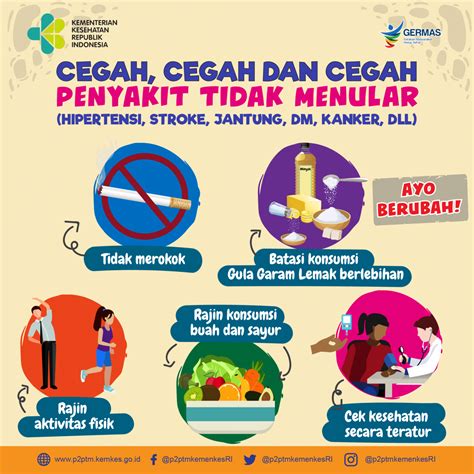 Contoh Penyakit Yang Tidak Menular - Homecare24