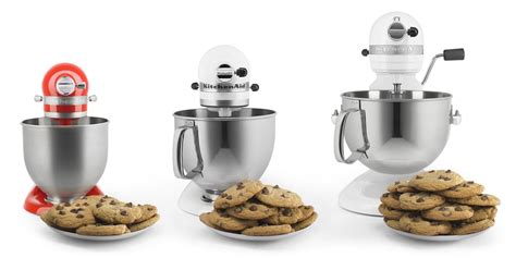 KitchenAid Launches New Mini Stand Mixer