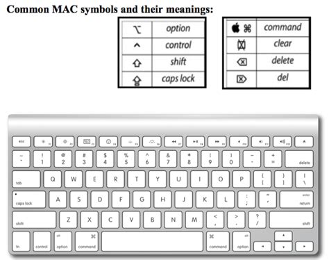 12 Computer Icons Symbols And Their Meanings Images - Alchemical ...