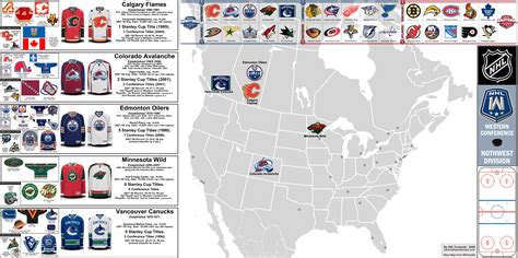 SM NHL Western Conference Northwest Division