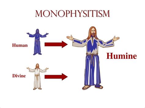 Nov 10 – Heresy of Monophysitism | ADULT CATECHESIS & CHRISTIAN ...