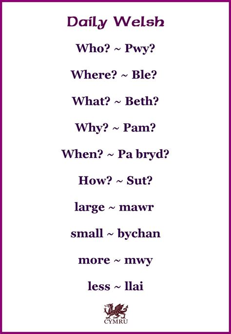 Question words | Welsh words, Learn welsh, Welsh language