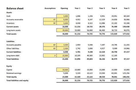 Financial Projection Excel Template - Excelonist