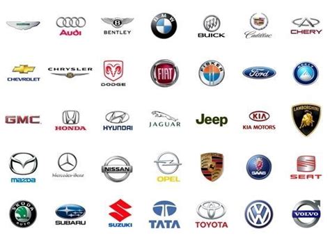 Top 7 most searched cars and automotive brands in India | India.com