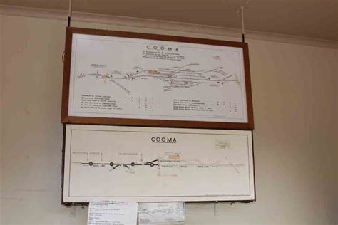 NSW Railways Infrastructure and Operations: Signal Diagrams