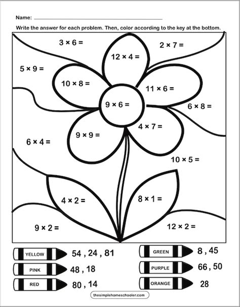 Coloring Pages Teaching Multiplication