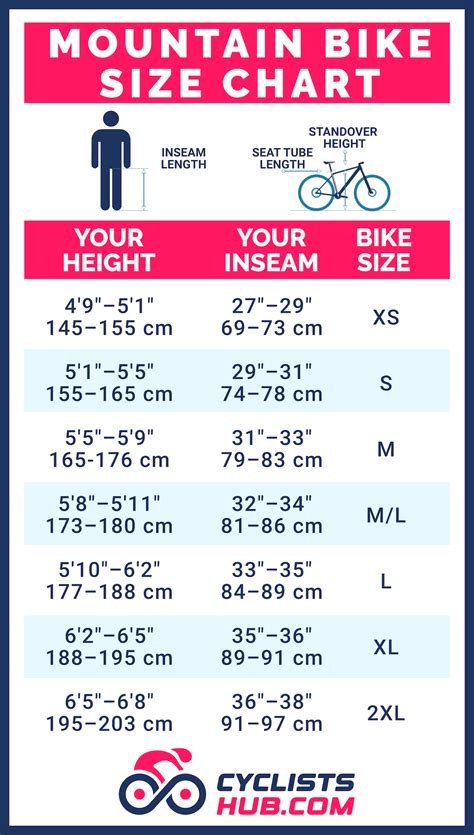 Mountain Bike Frame Size Chart For Male Female (cm, ") | atelier-yuwa ...