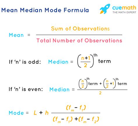 Mean Median Mode Formula - What Is Mean Median Mode Formula? Examples