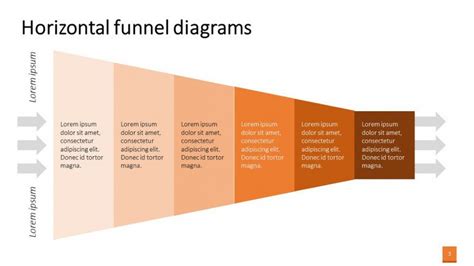 Sales Funnel Powerpoint Template Free - prntbl.concejomunicipaldechinu ...