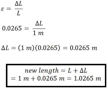 Young's Modulus | Definition, Equations & Examples - Lesson | Study.com