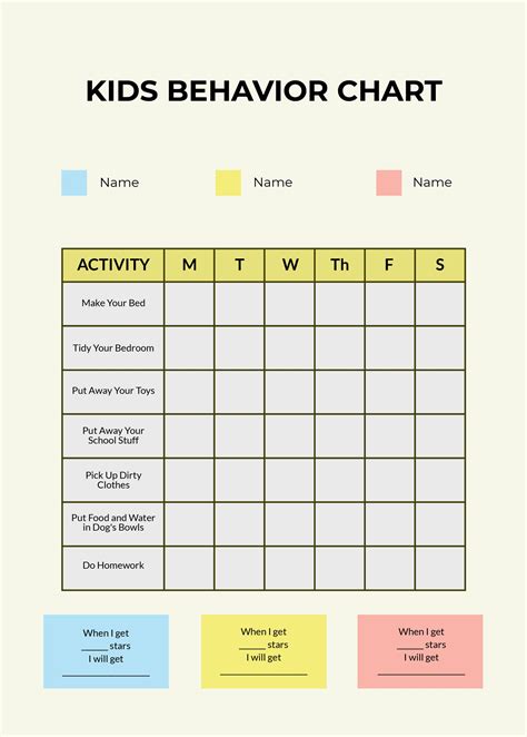 Kids Behavior Chart in PSD, Illustrator, Word, PDF - Download ...