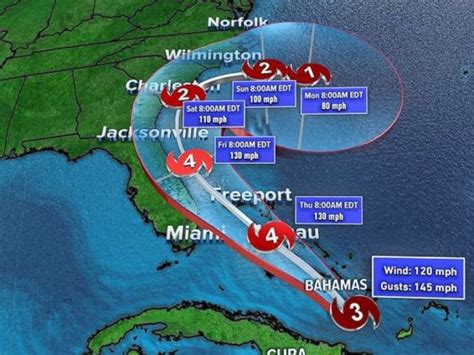 Hurricane Matthew Continues Destructive Path Toward US, Killing 11 in ...