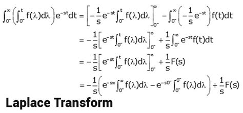 Laplace-Transform-Practice-Problems – Circuits Gallery