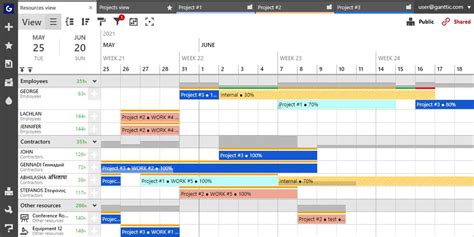 How to use Gantt charts for better project planning | Zapier