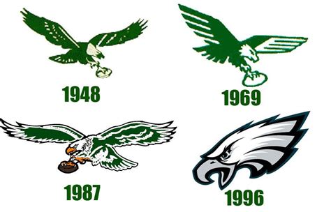 Kelly Green Eagles Logo - LogoDix