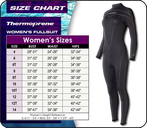 Henderson Thermoprene 7mm Women's Jumpsuit (Back Zip) | Scuba