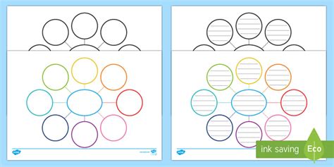 Mind Map Graphic Organiser - mind map, spider diagram, graphic