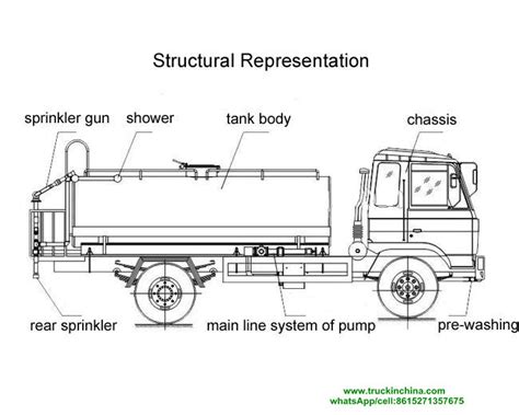 Burner,China Burner Manufacturer - Hubei Dong Runze Special Vehicle ...