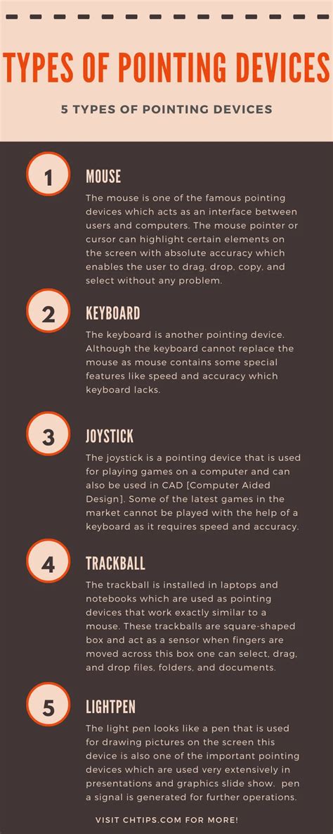 9 Types Of Pointing Devices And Their Functions, Examples