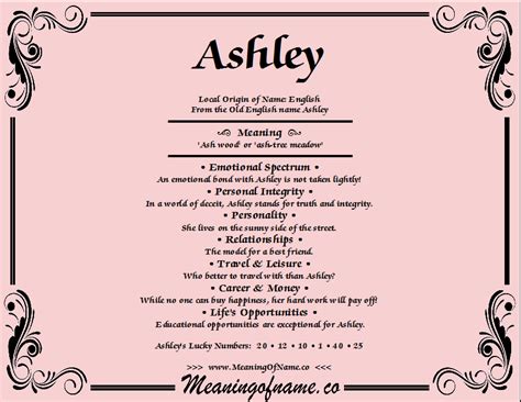 Ahley - Meaning of Name