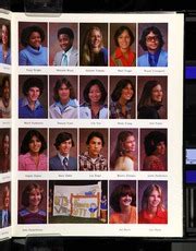 Birmingham High School - Tomahawk Yearbook (Van Nuys, CA), Class of ...