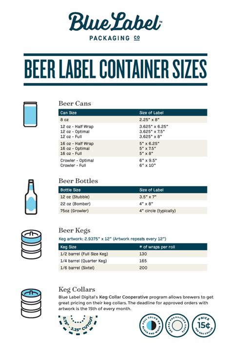 Designing Beer Labels: Bottle or Can Sizes and Dimensions