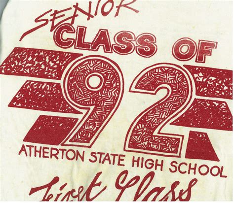 Atherton State High School Reunion "Class of 92" - Home | Facebook