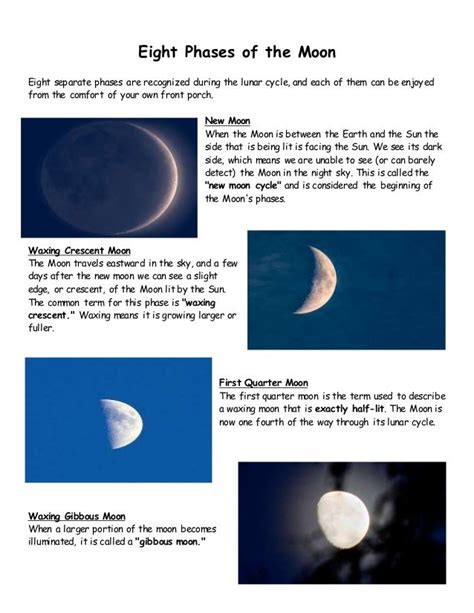 8 phases of the moon