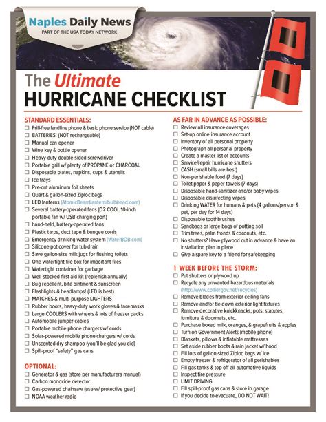 Hurricane Season In Florida 2024 Preparedness - Nita Priscilla