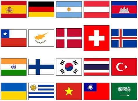 Flags Of The World Quiz - All You Need Infos