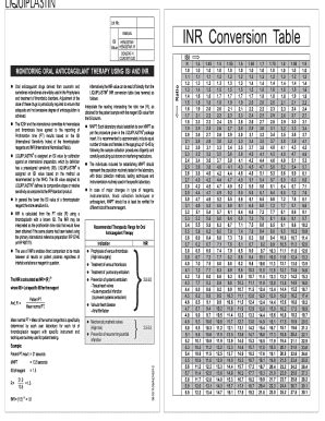 Printable Inr Chart