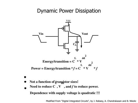 PPT - Power Dissipation PowerPoint Presentation, free download - ID:3420073