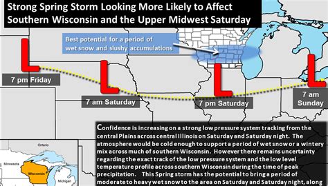 Milwaukee weather: Snow is on the way for Saturday