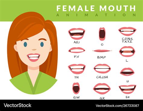 Female mouth animation womans talking mouths lips Vector Image