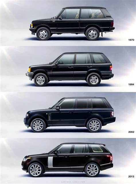 The Land Rover Range Rover Evolution (images... - GABEtumblr | Luxury ...