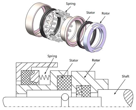 mechanical seal design calculations - marioparty6geckocodes