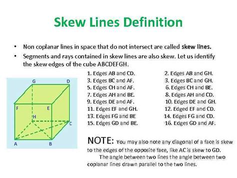 Space Geometry Skew line Skew Lines