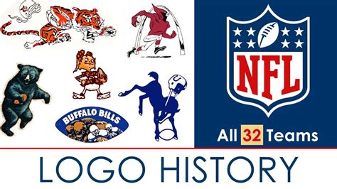 Cập Nhật Logo Đội Bóng NFL Mới: Nhấp Vào Để Xem Ngay!